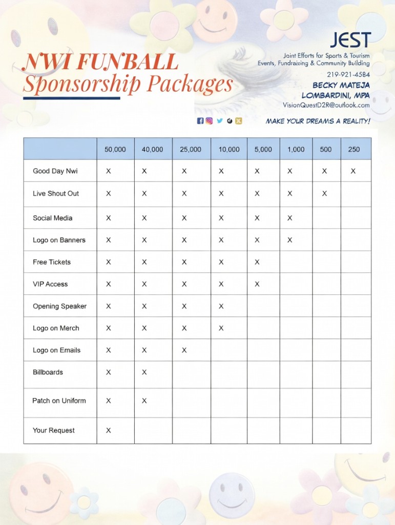 NWI Fun Ball sponsorship packages: benefit tiers from $250 to $50,000 with JEST contact 219-921-4584